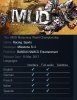 MUD Motocross World Championship Steam