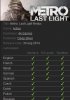 Metro: Last Light Redux Steam