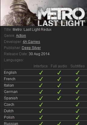 Metro: Last Light Redux Steam - Click Image to Close